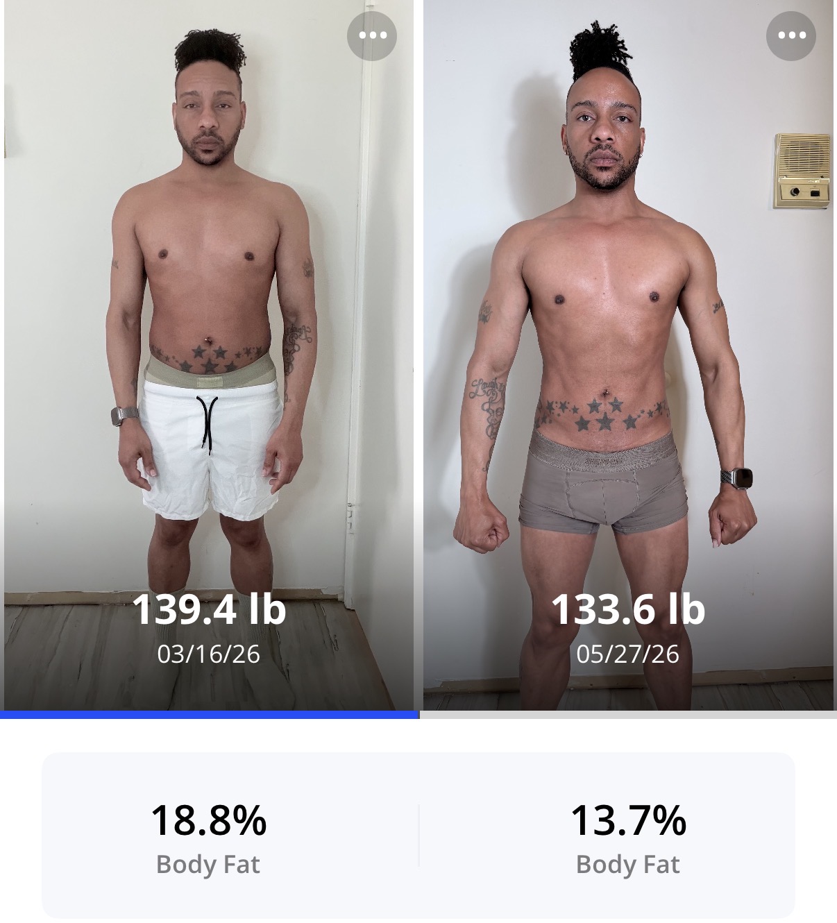 Roy before and after